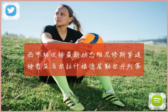 西甲助攻榜最新动态维尼修斯紧追榜首亚马尔拉什福德居勒尔并列第4